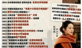 娱乐圈新瓜爆料黄子韬,娱乐圈风云再起，真相背后引热议